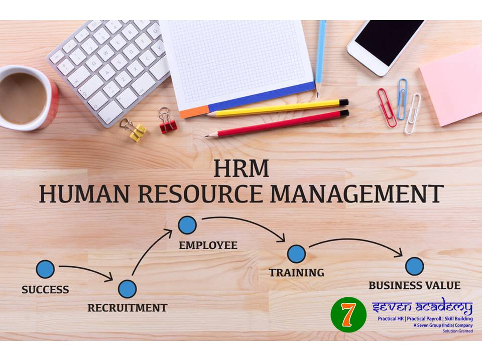 7 HR Management Courses In Delhi